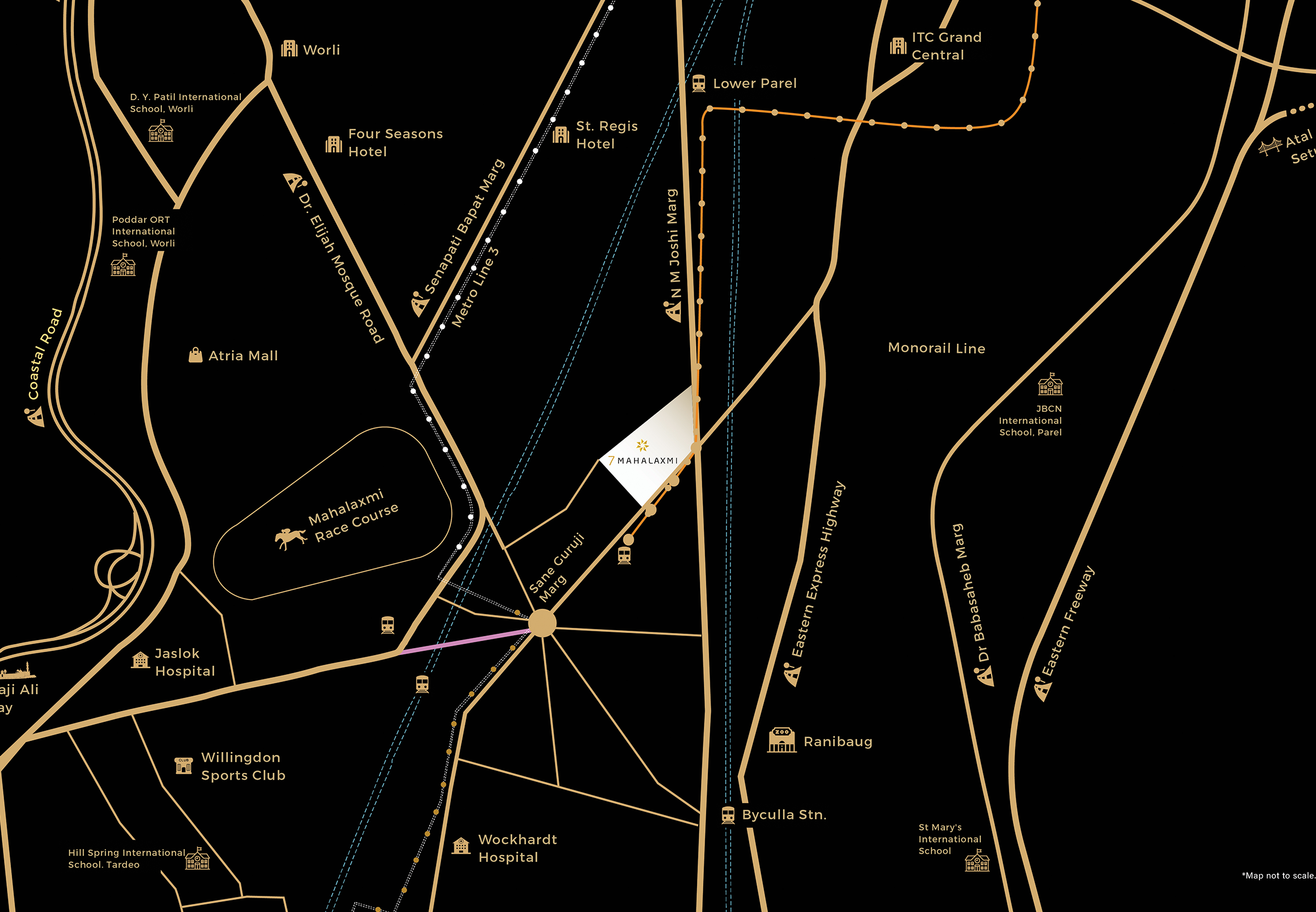 Connectivity Map